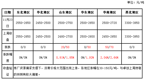 微信截圖_20171129094927.png