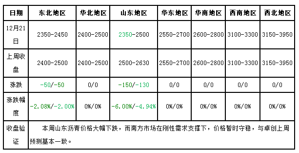 微信截圖_20171106151348.png