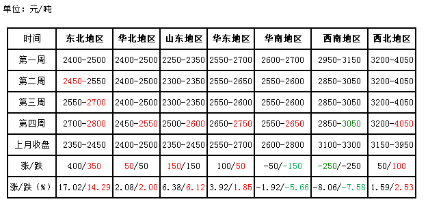 微信截圖_20180207160435.png