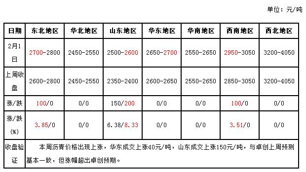 微信截圖_20180207160435.png