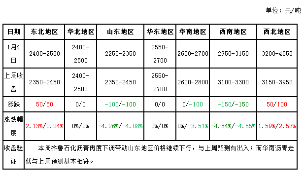 微信截圖_20180207160435.png