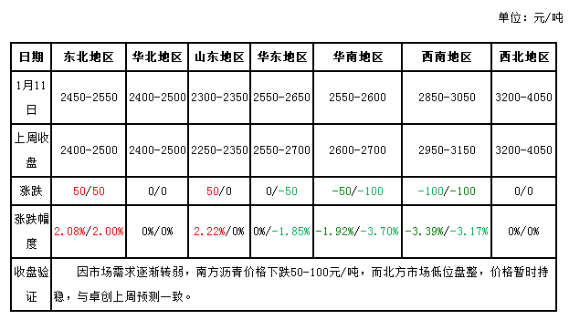 微信截圖_20180207160435.png